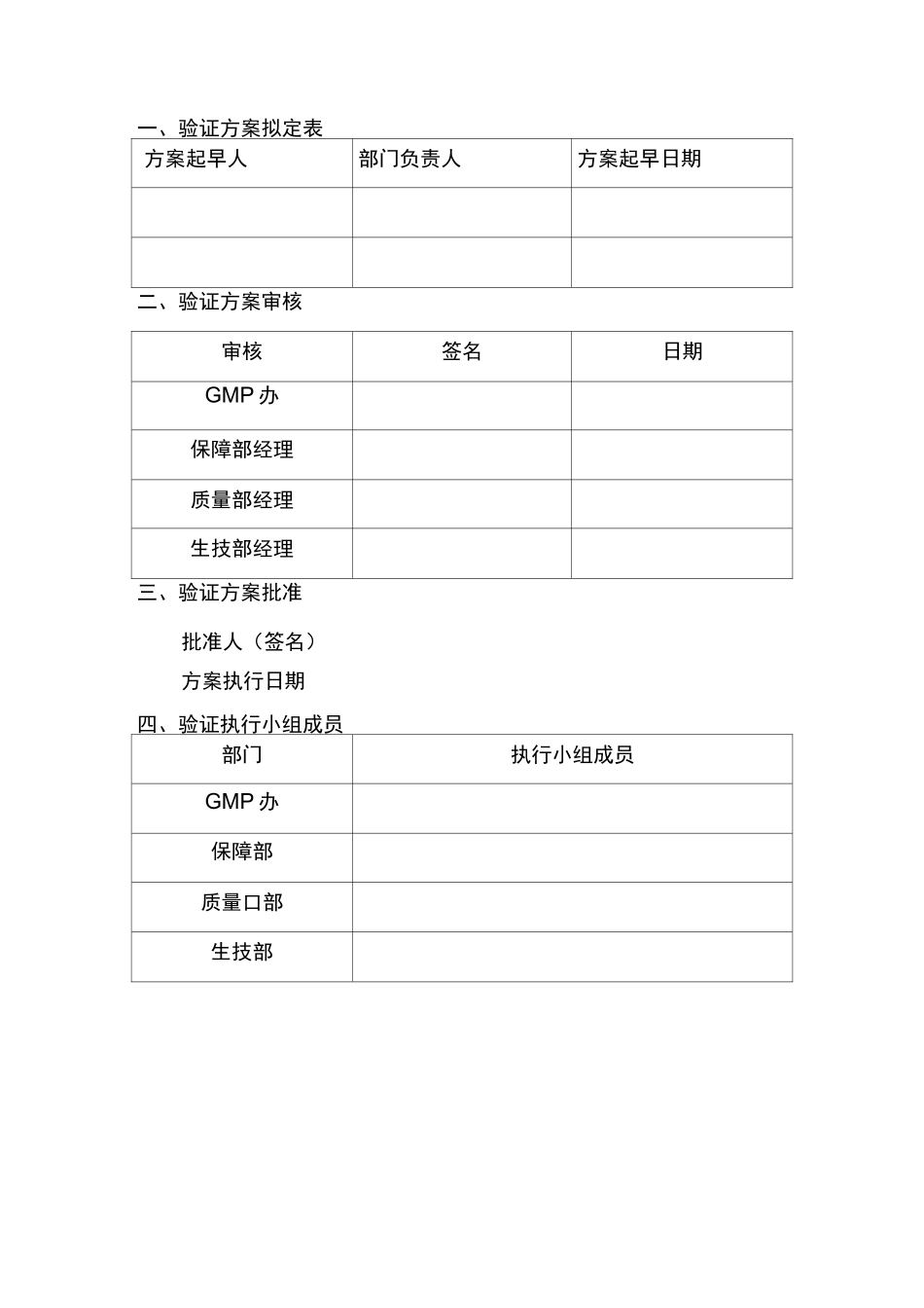 22高速喷雾干燥机验证方案_第2页