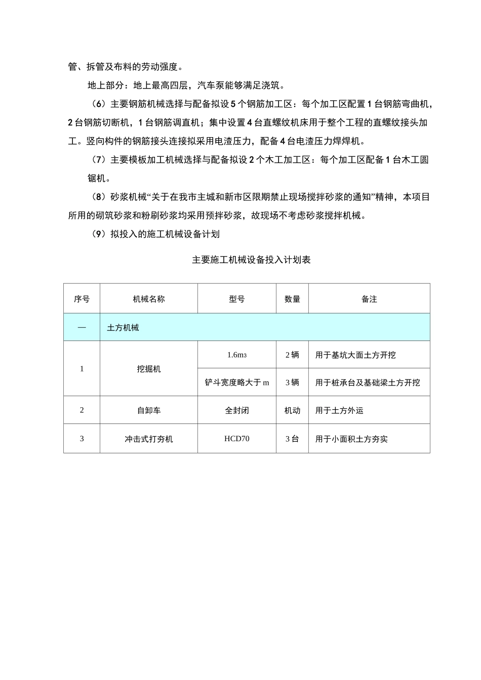 施工资源投入计划_第3页
