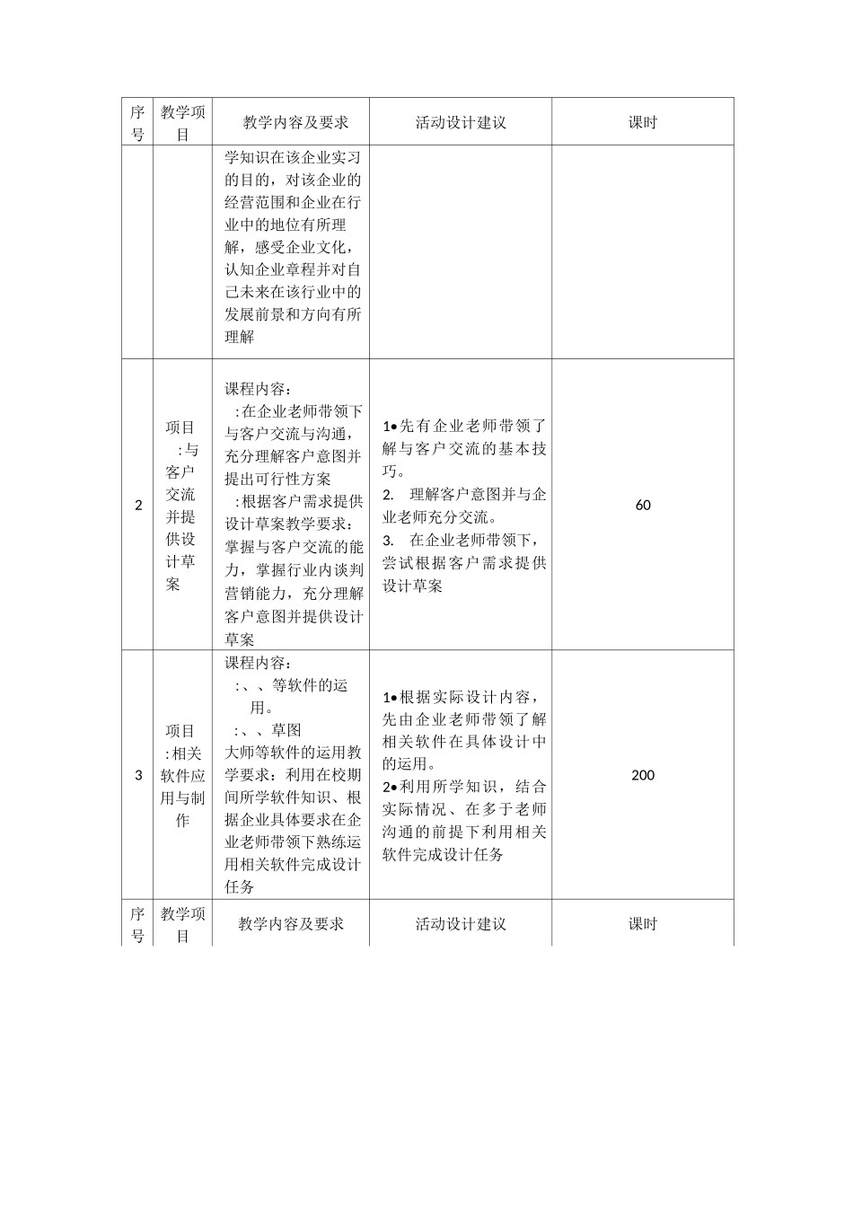 定岗实习课程标准(视传)_第3页