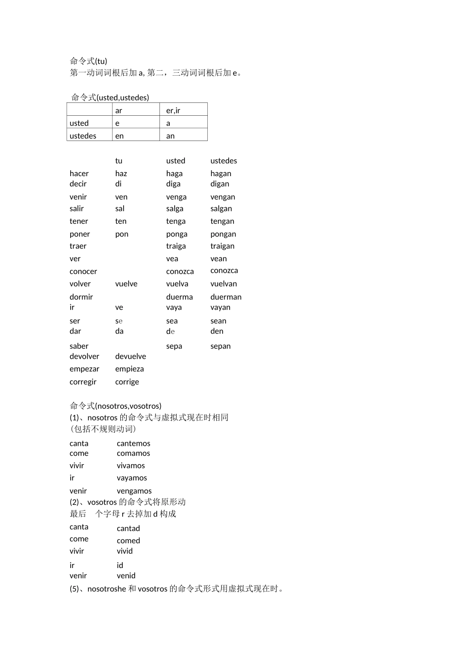 西班牙语动词变位表_第2页