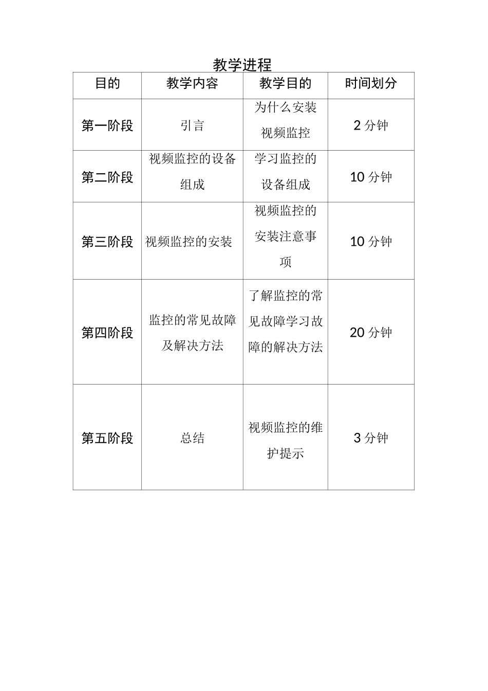 视频监控安装与维护课件_第3页