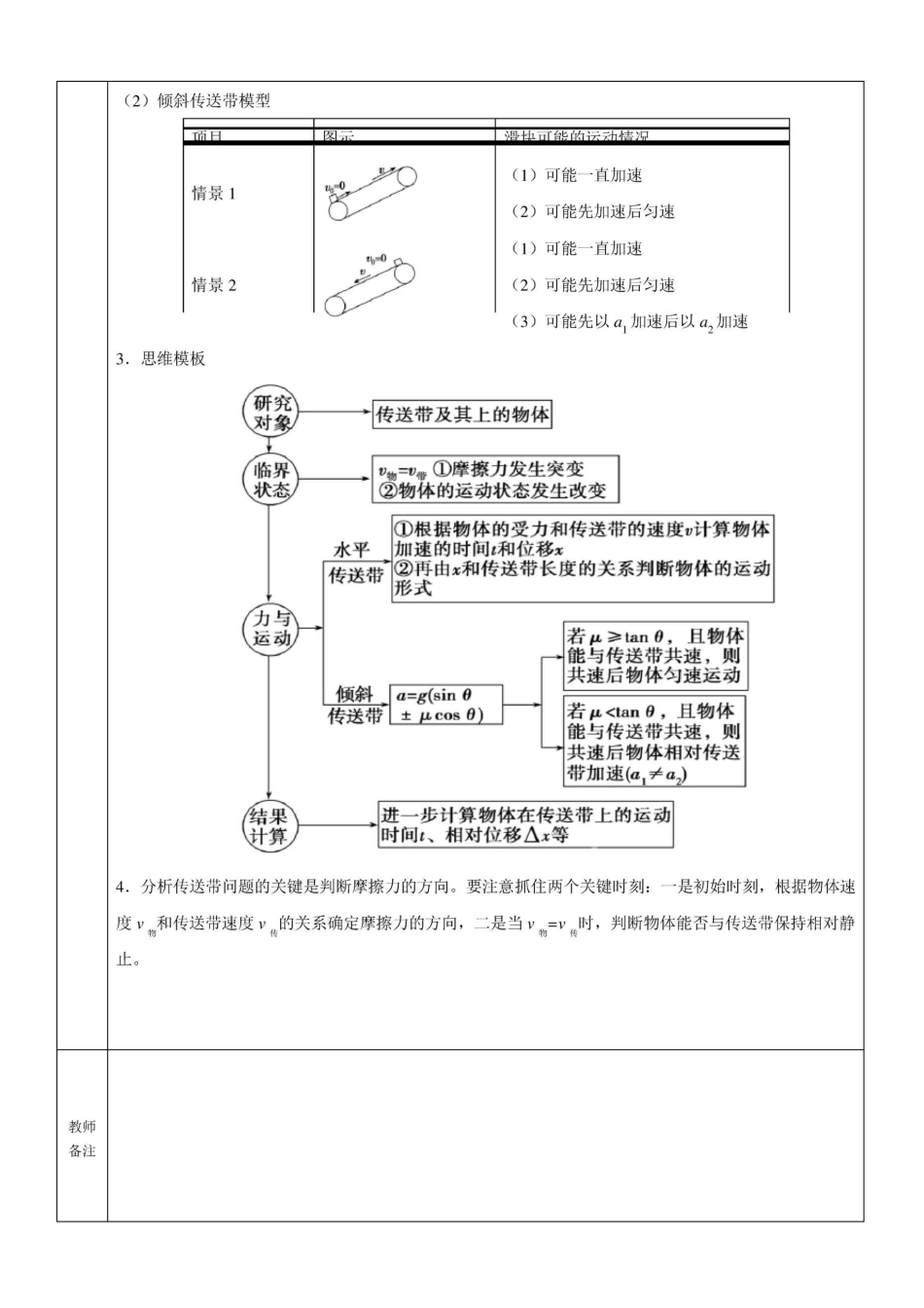 牛顿运动定律-传送带模型_第2页