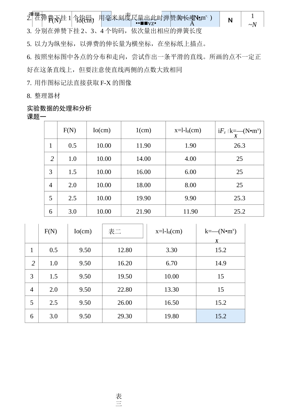 胡克定律实验报告_第3页