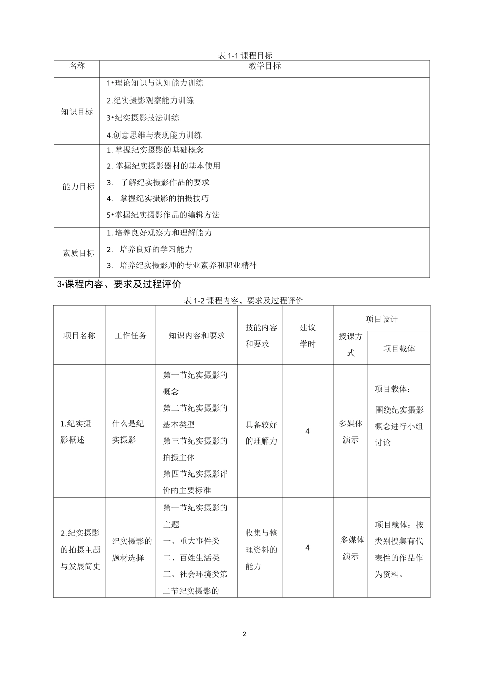 纪实摄影课程标准_第2页