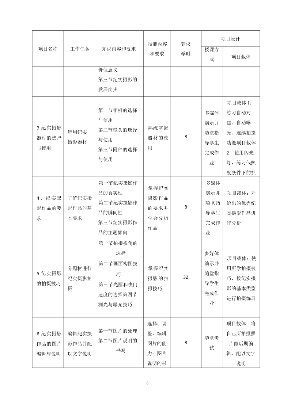 纪实摄影课程标准_第3页