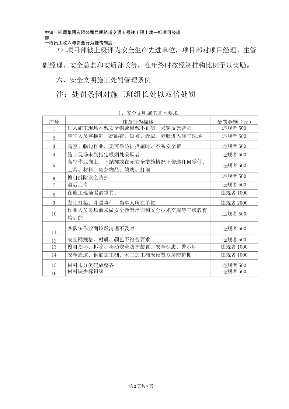 一线员工收入与安全行为挂钩制度_第3页