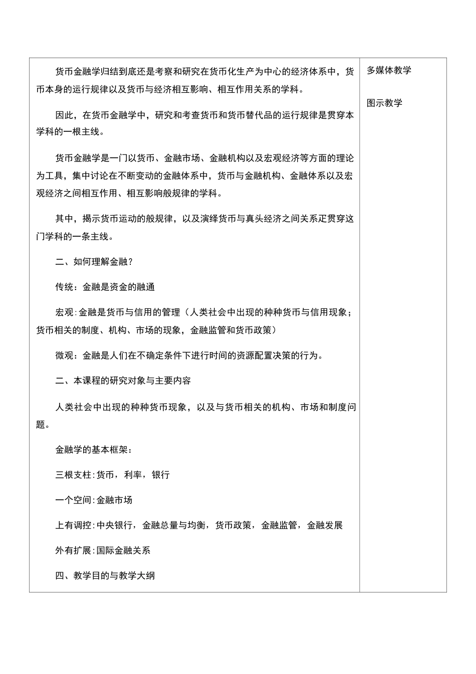 货币金融学教案第章货币金融学蒋先玲版_第2页