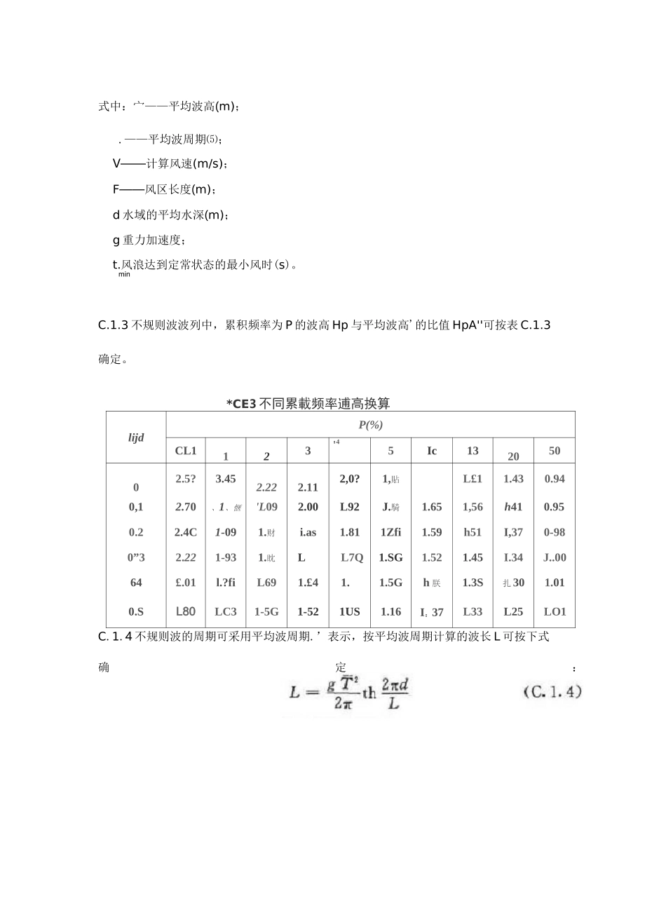 堤防工程波浪计算_第3页