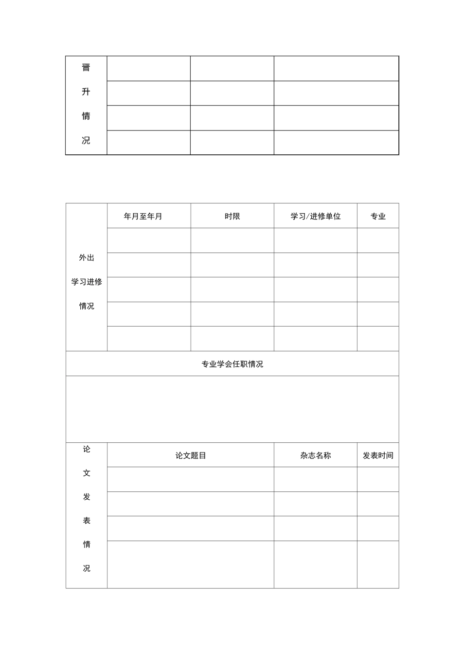 卫生技术人员个人技术考评档案_第3页