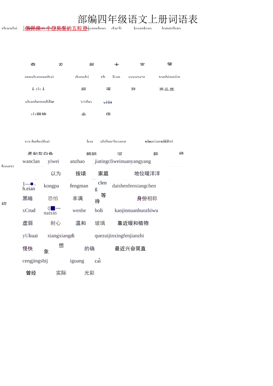 部编四年级语文上册词语表_第1页