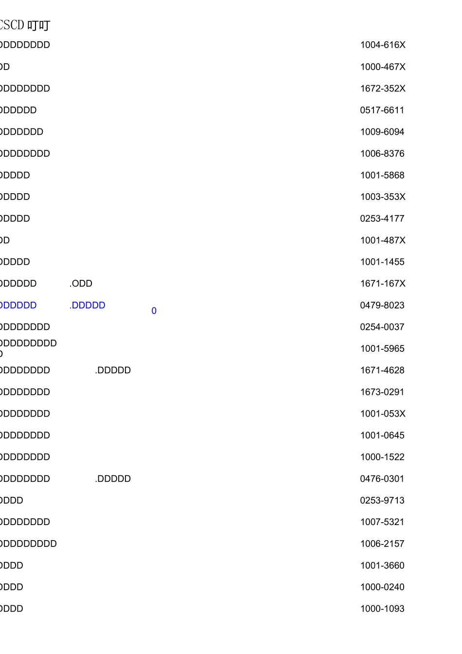 CSCD核心期刊详解_第1页