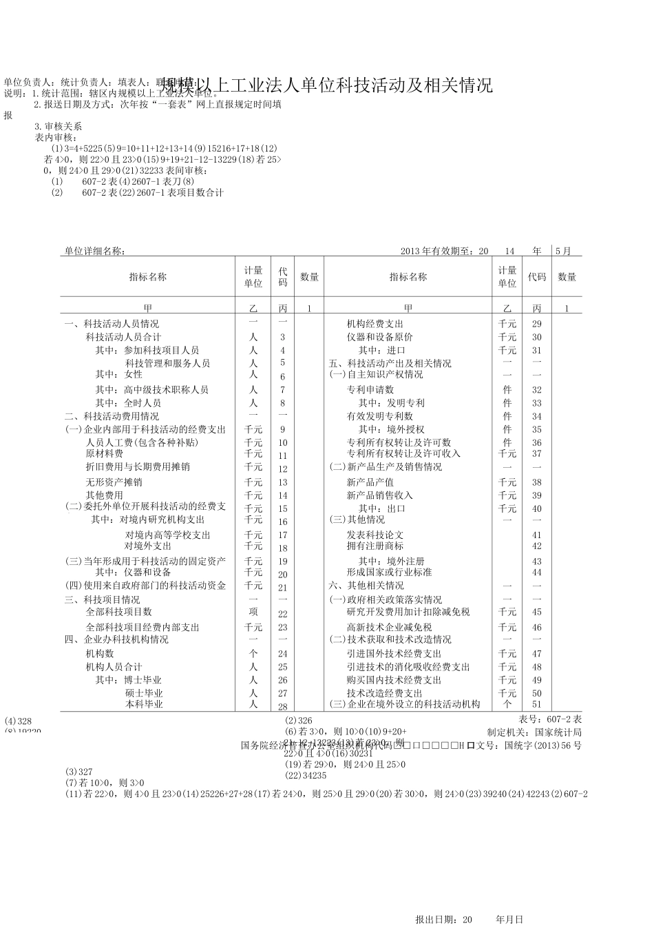 规模以上工业法人单位科技项目情况_第2页