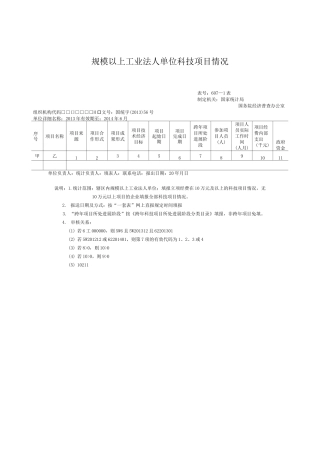 规模以上工业法人单位科技项目情况