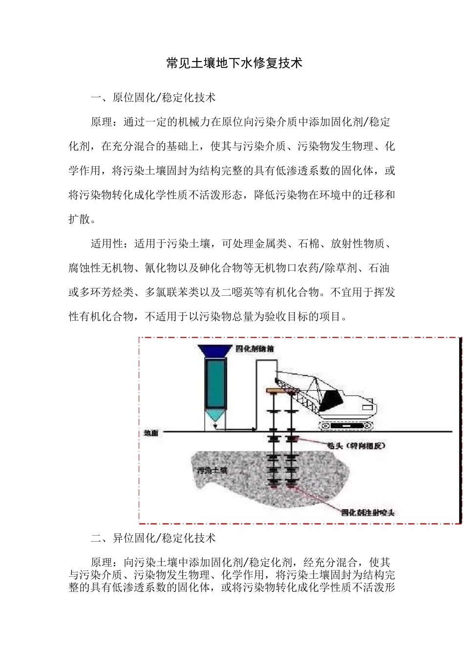 常见土壤地下水修复技术_第1页