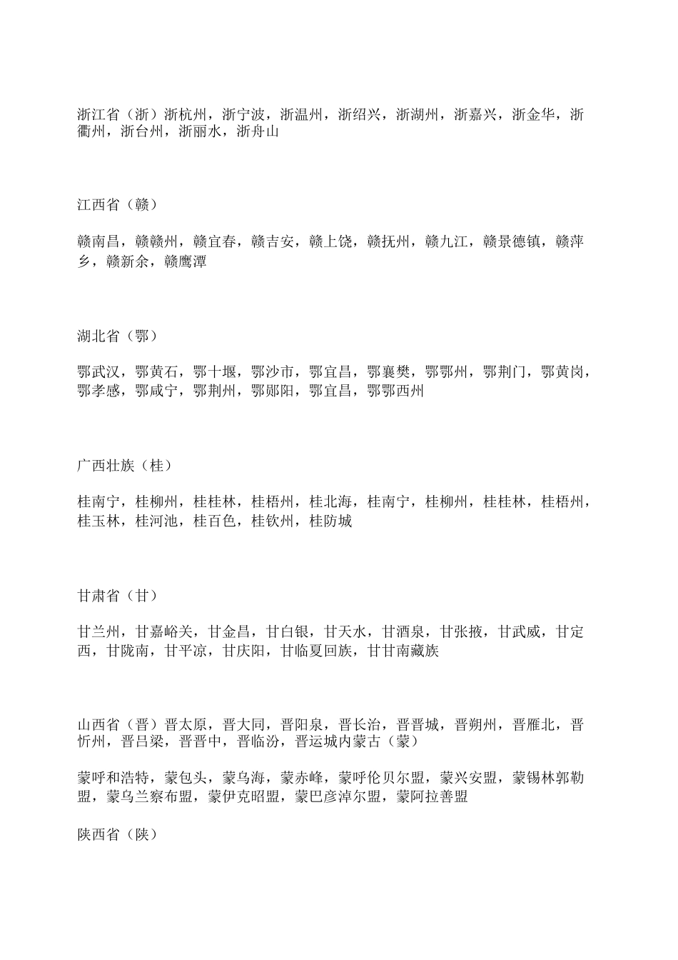 全国汽车牌照归属地一览表_第3页
