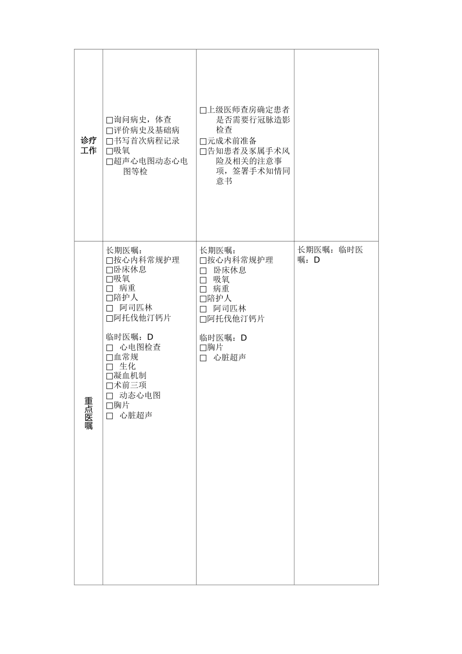 稳定型冠心病临床路径_第3页