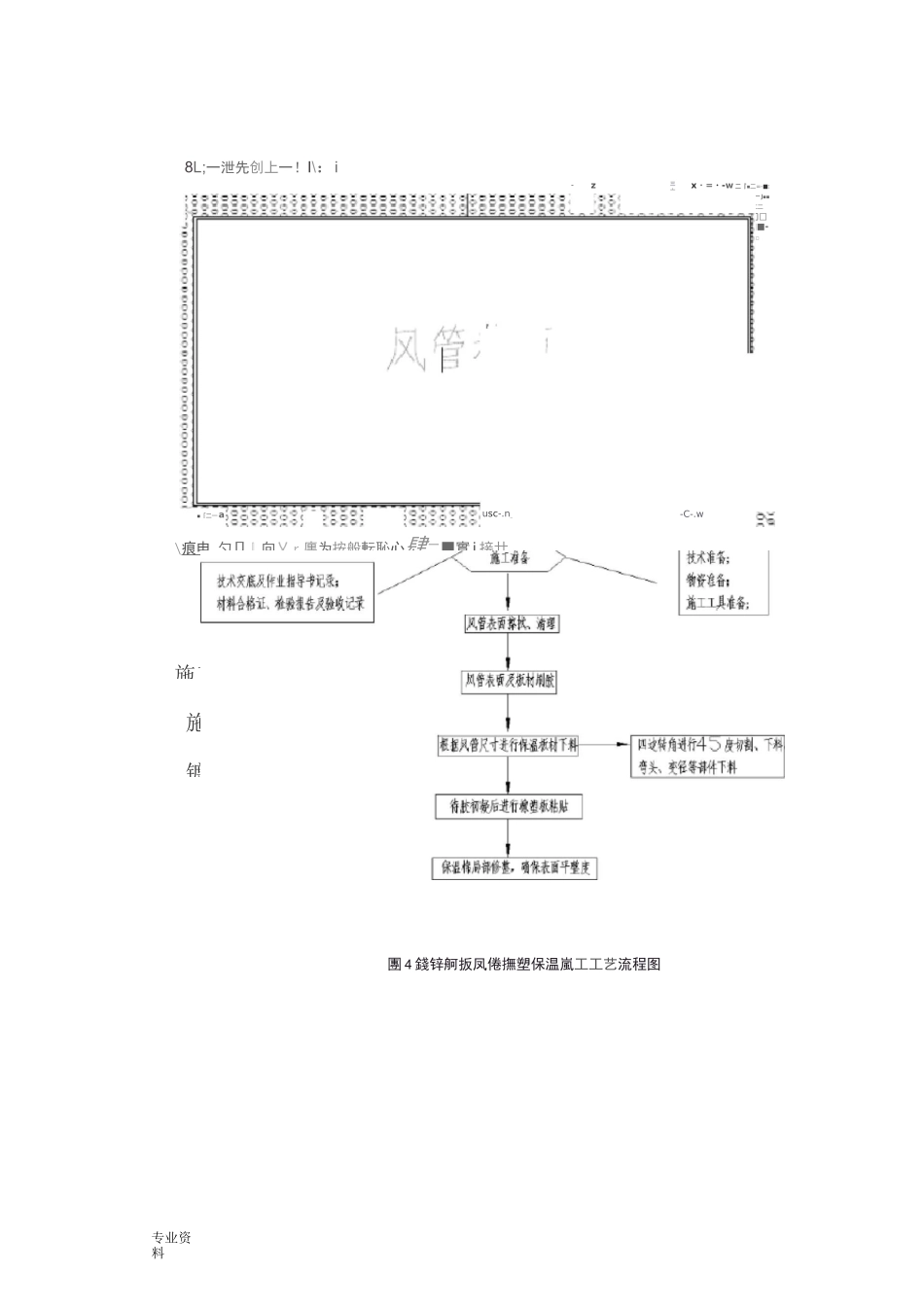 风管保温施工方案_第3页