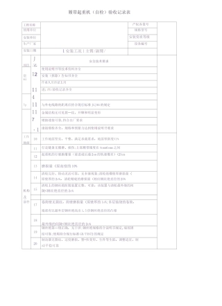 履带式起重机验收记录