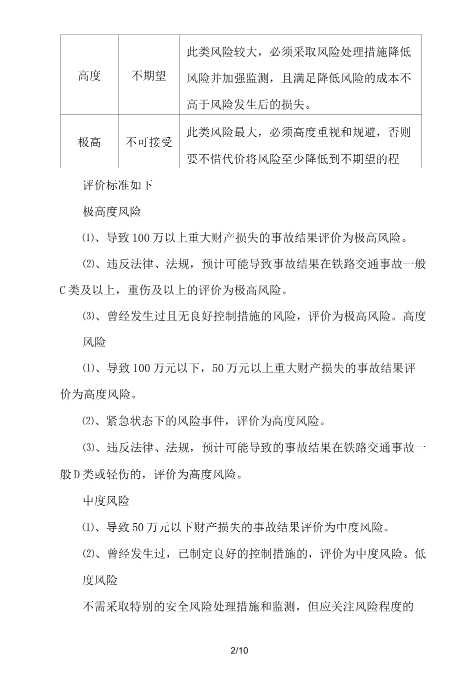 风险控制方案_第3页