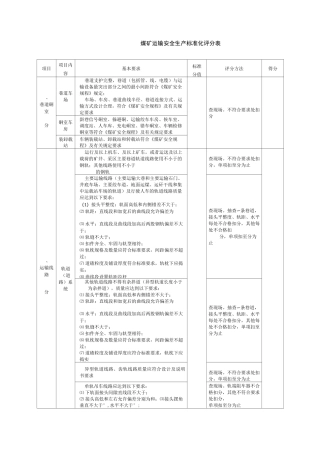 8煤矿运输安全生产标准化评分表