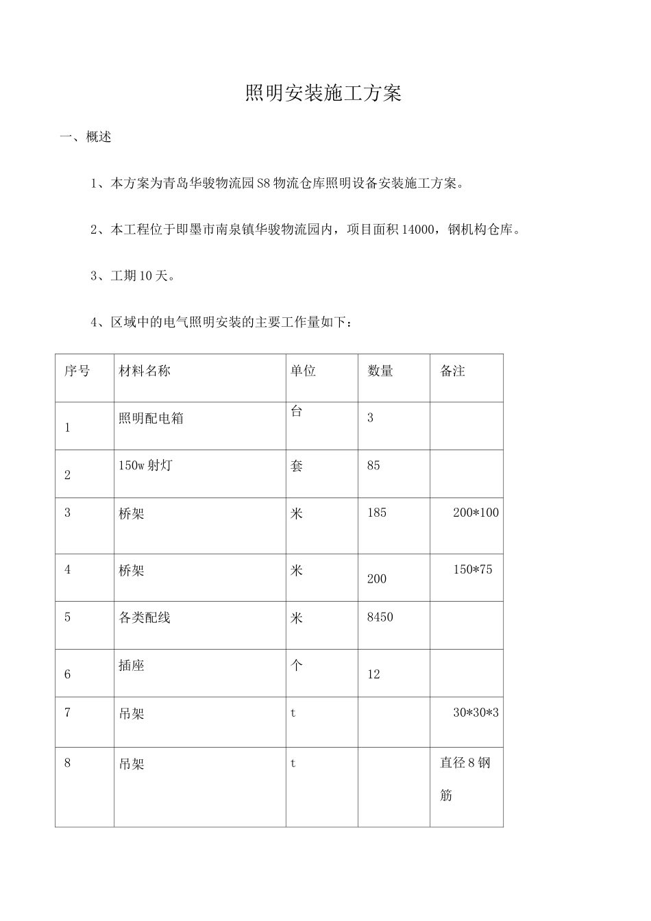 仓库照明施工方案_第2页