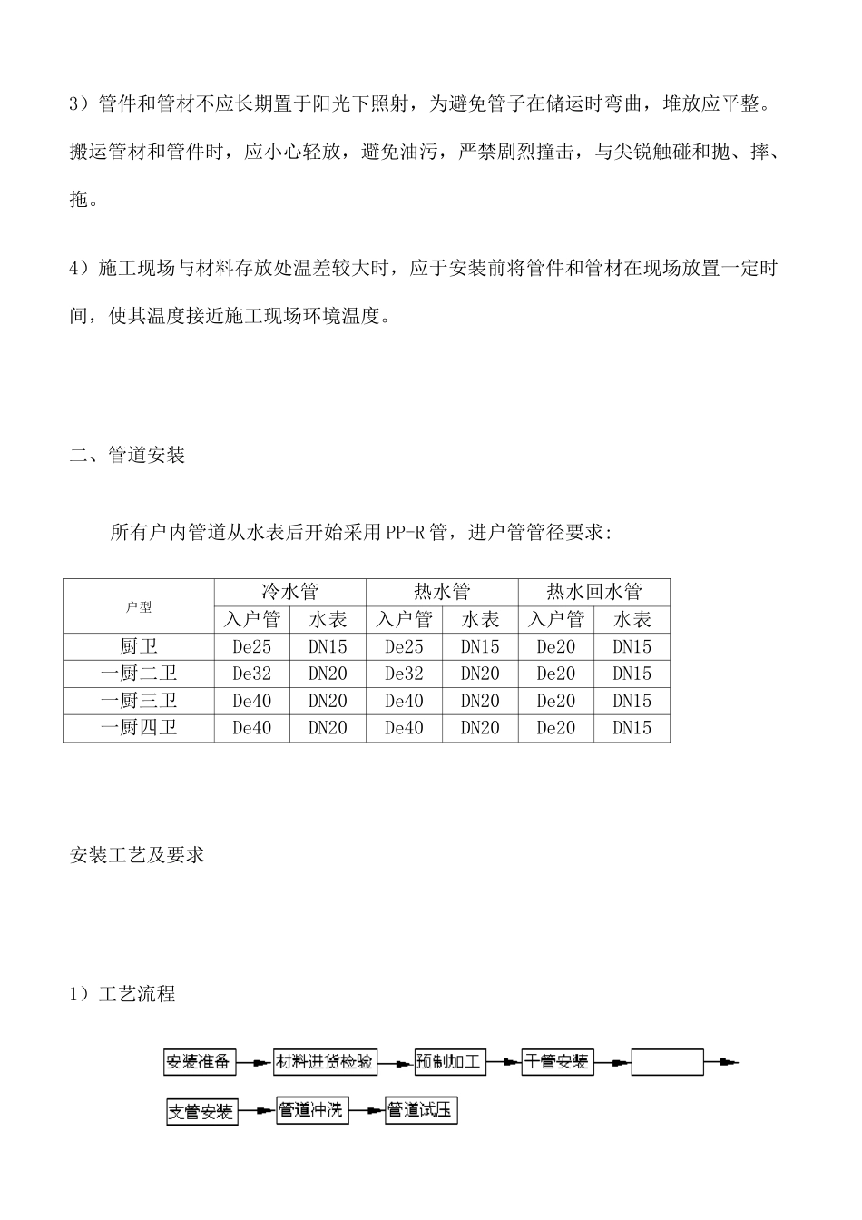 PPR水管施工方案_第3页