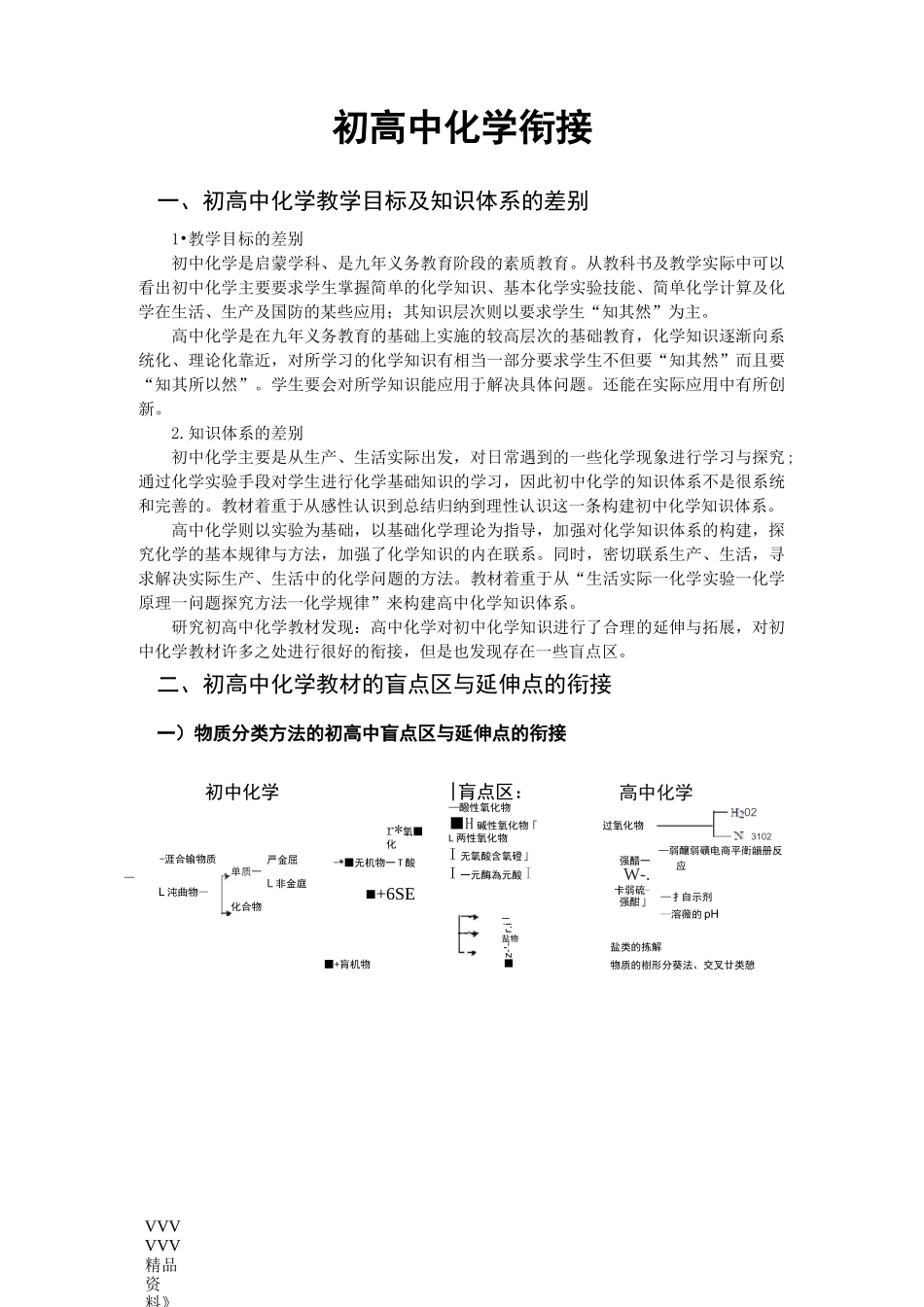 初中化学与高中化学衔接资料_第1页