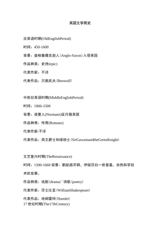 英国文学简史