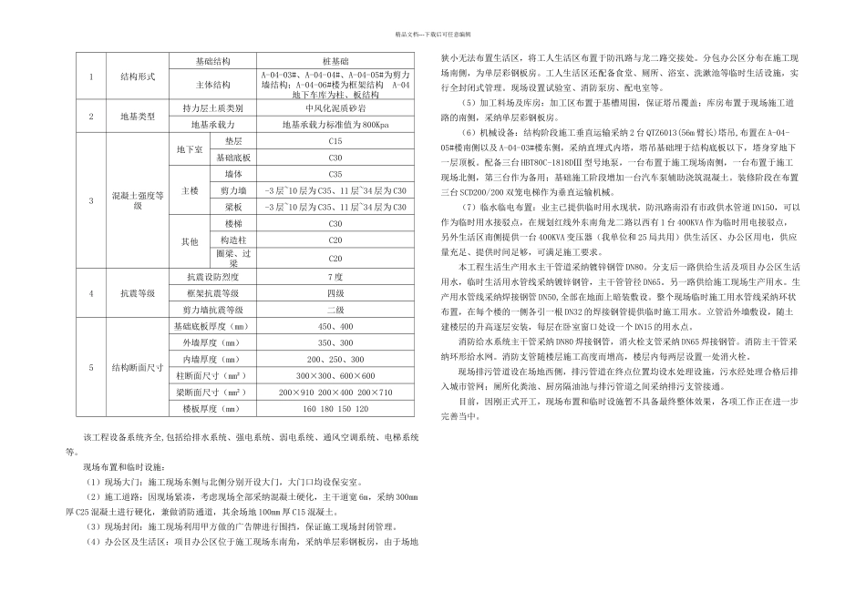 中铁国际城桂园一期二标段施组项目管理策划_第2页
