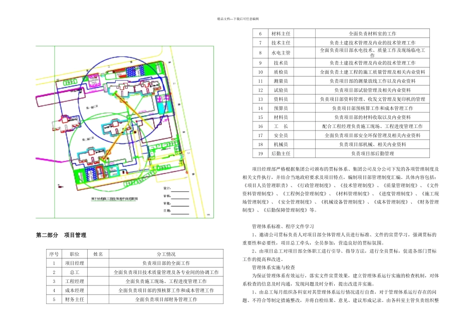 中铁国际城桂园一期二标段施组项目管理策划_第3页