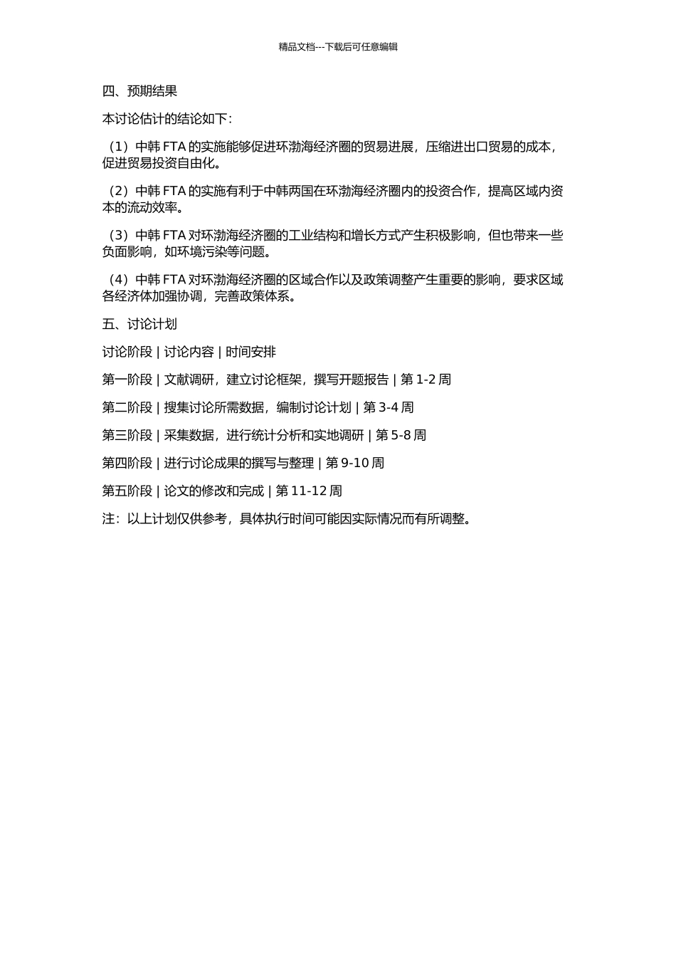 中韩FTA的建立与环渤海经济圈的互动发展研究的开题报告_第2页