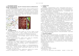 中高档小区的规划设计