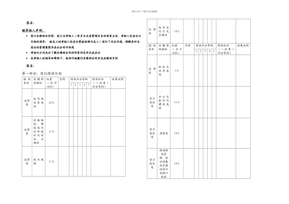 中高层绩效合同_第2页