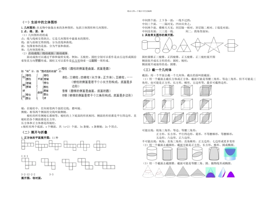丰富的图形世界知识点精华_第1页
