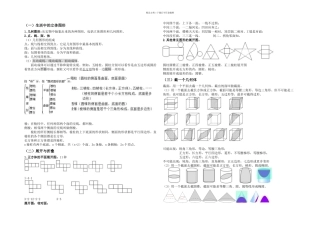 丰富的图形世界知识点精华