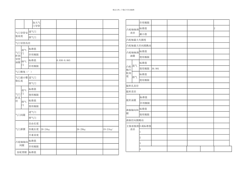 丰田发动机系列及参数_第2页