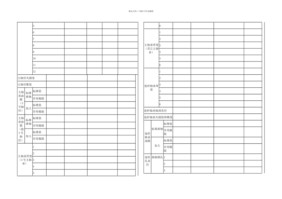 丰田发动机系列及参数_第3页