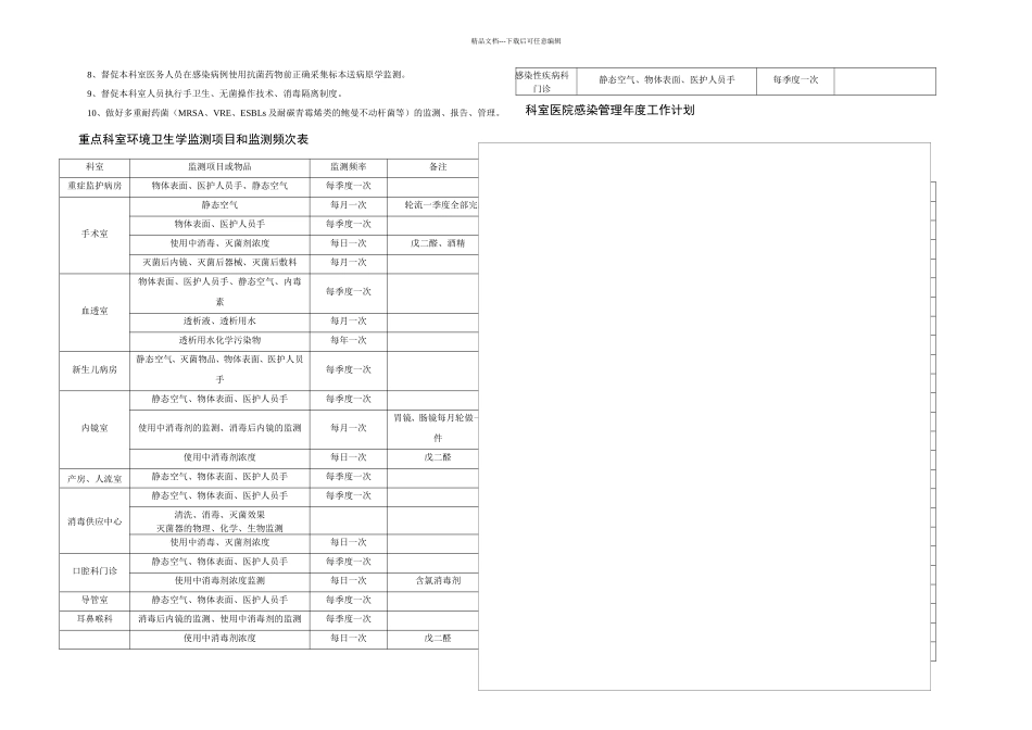 临床医院感染管理小组工作手册初_第2页