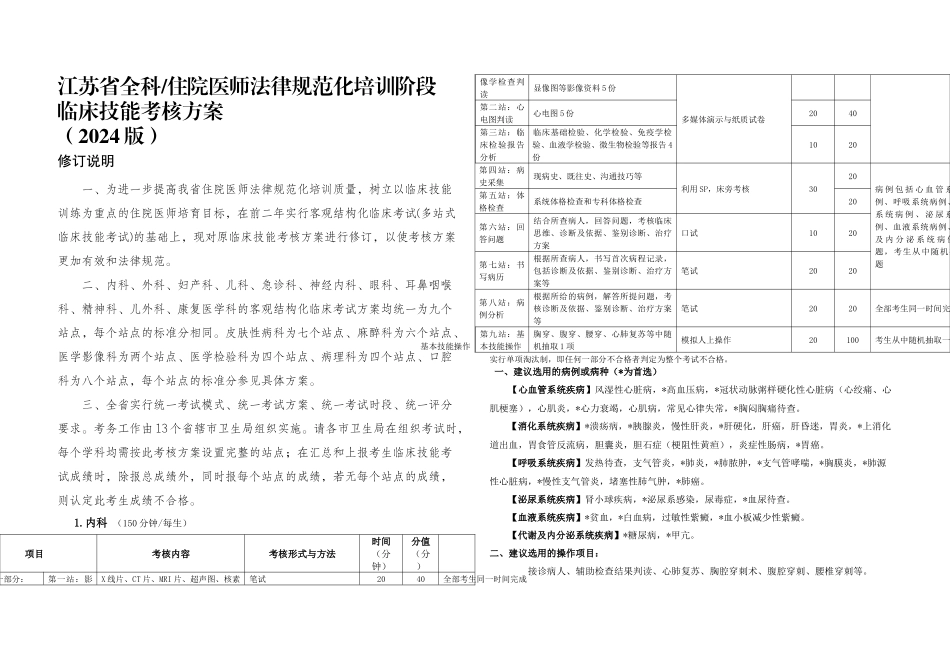 临床技能考核方案与对比_第1页