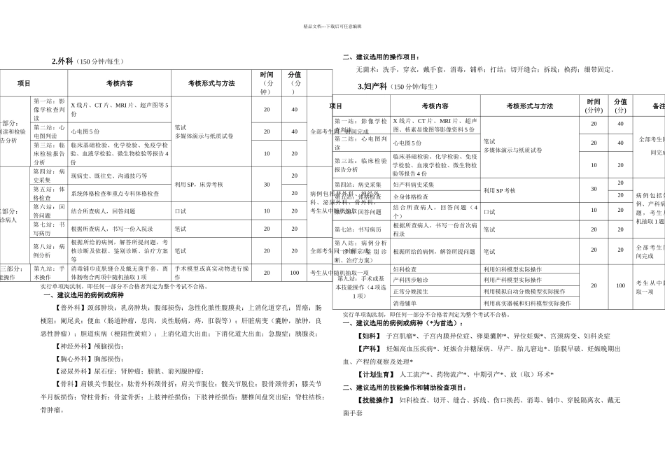 临床技能考核方案与对比_第2页