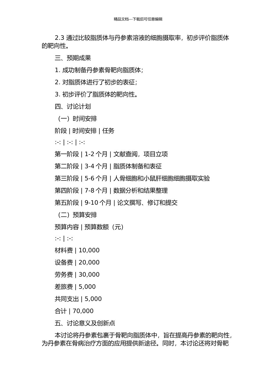 丹参素骨靶向脂质体的制备及初步靶向性研究的开题报告_第2页