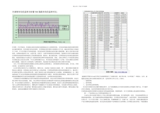 为什么要深入研究巴菲特持股特征