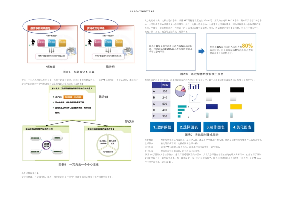 为演绎加分培训师的设计技巧_第2页