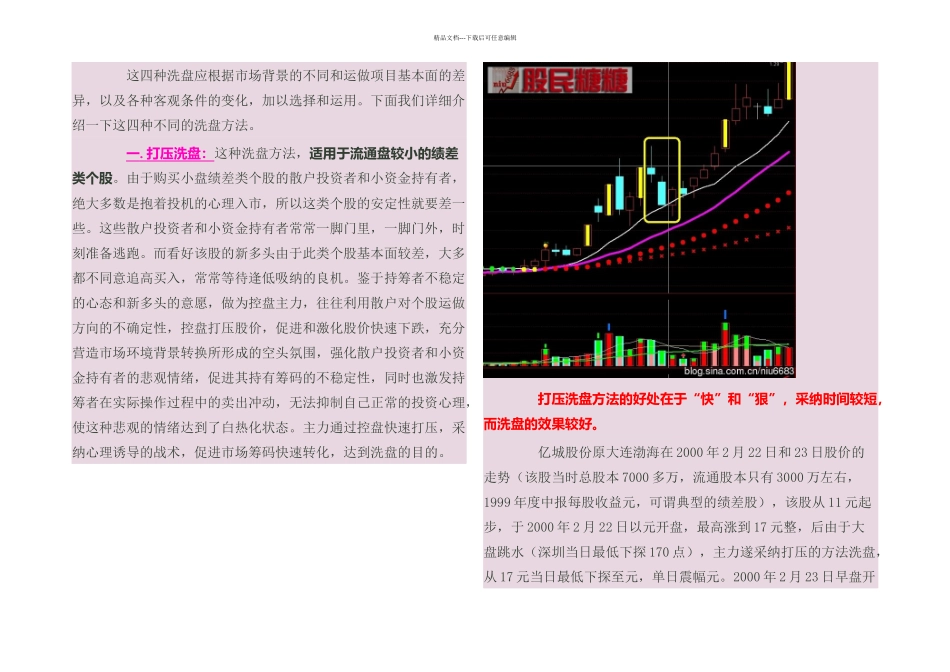 主力洗盘手法详细分析及k线形态_第2页