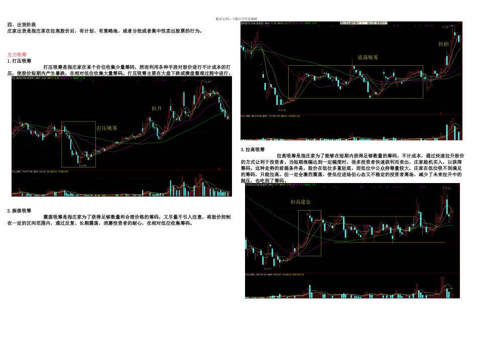 主力坐庄全流程解析图文混排_第2页