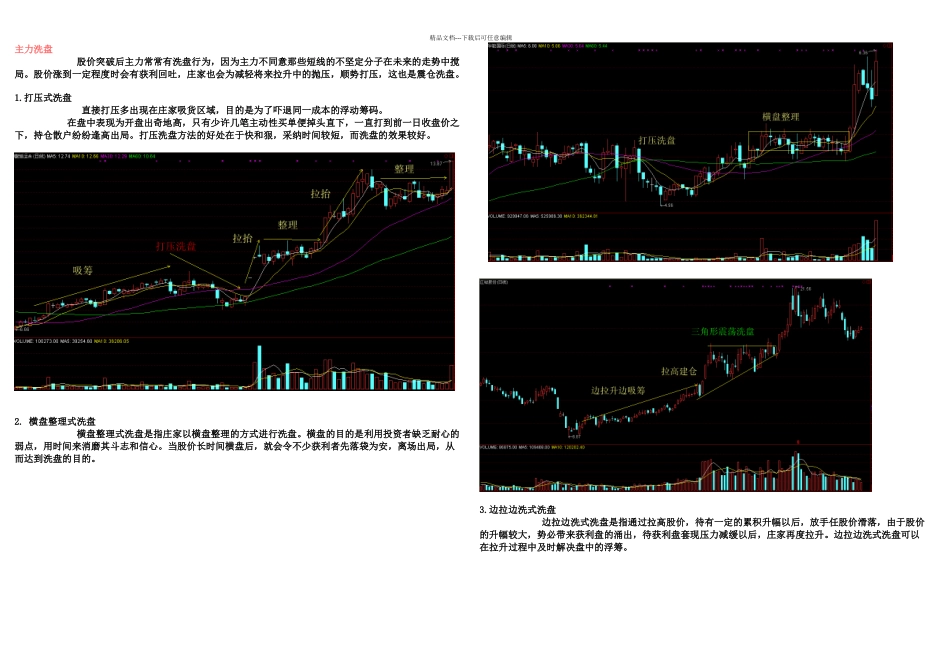 主力坐庄全流程解析图文混排_第3页
