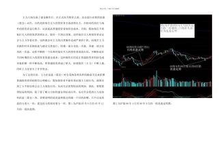 主力洗盘的k线形态及分时图