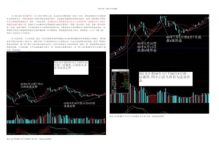 主力洗盘震仓的k线形态及分时图
