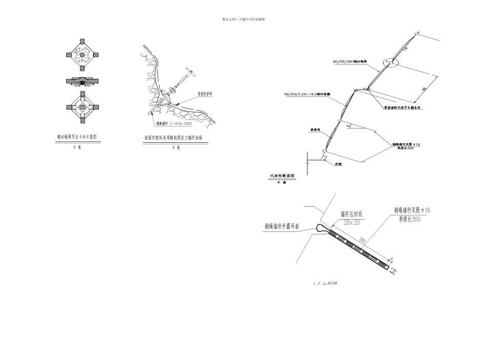 主动防护网施工技术交底_第3页
