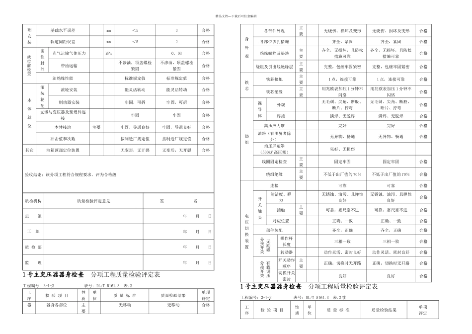 主变压器系统及其附属设备安装单位工程质量验收评定表要点_第2页